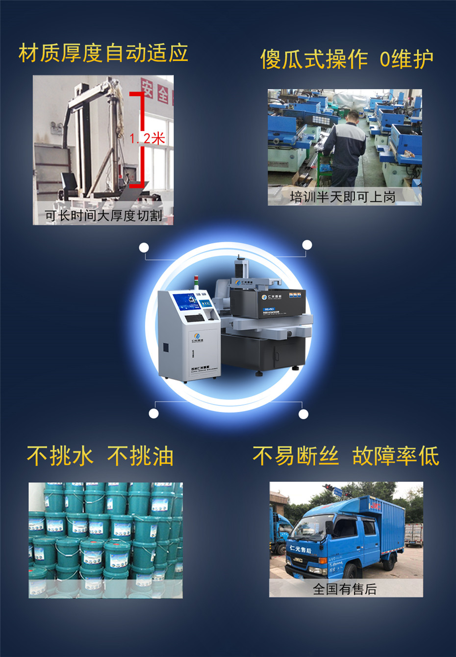 大型線切割機床 大型線切割機床